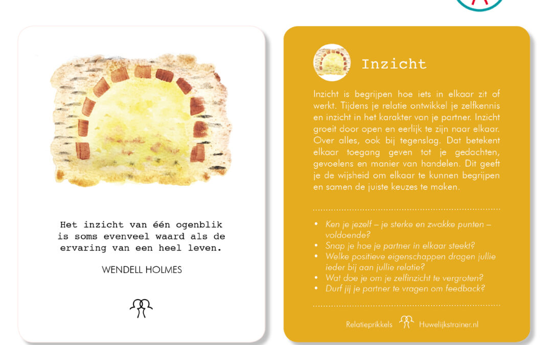 Inzicht